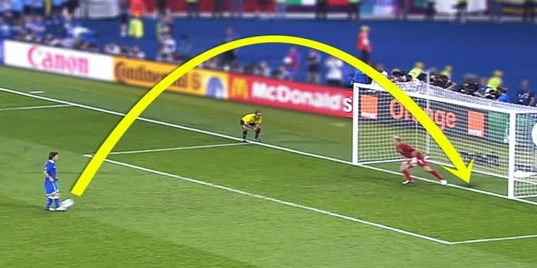 Bí Quyết Chinh Phục Cách Chơi Kèo Penalty Luôn Thắng Cho Người Mới